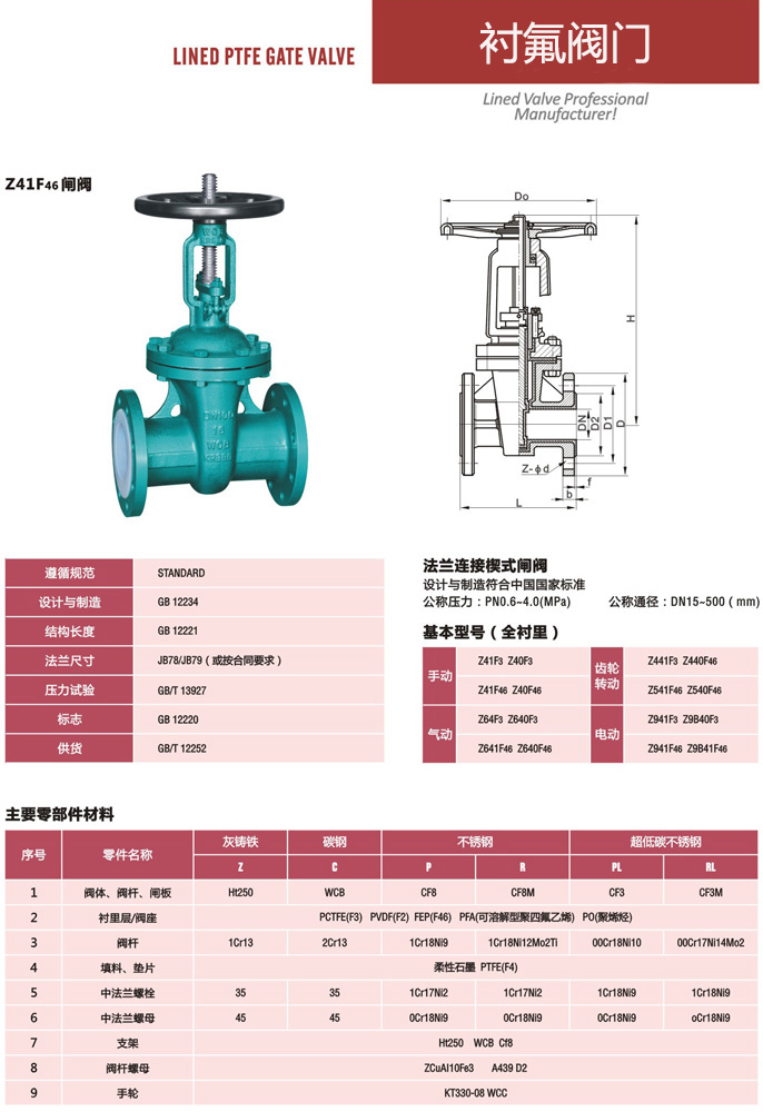 襯氟閥門.jpg